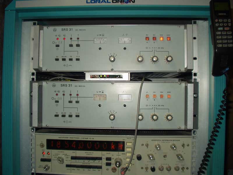 Selectors panels